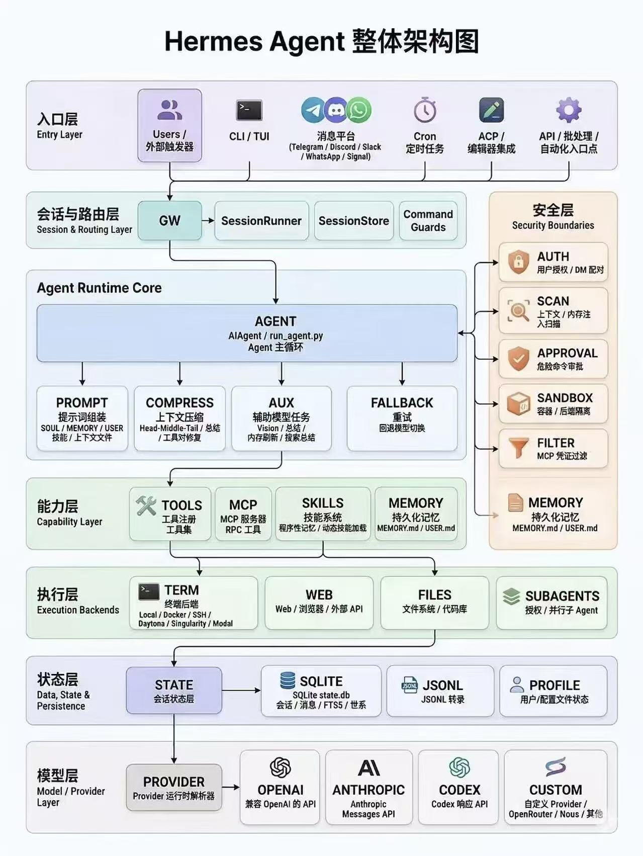 ac6eeb49967c34ceb42a96e3805767c7.jpg